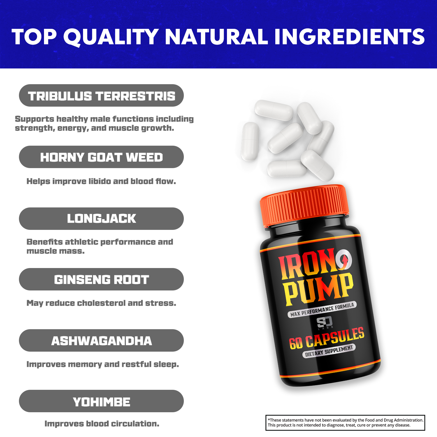 Iron Pump Male Capsules - Promote Blood Flow Muscle Function (60 Capsules)
