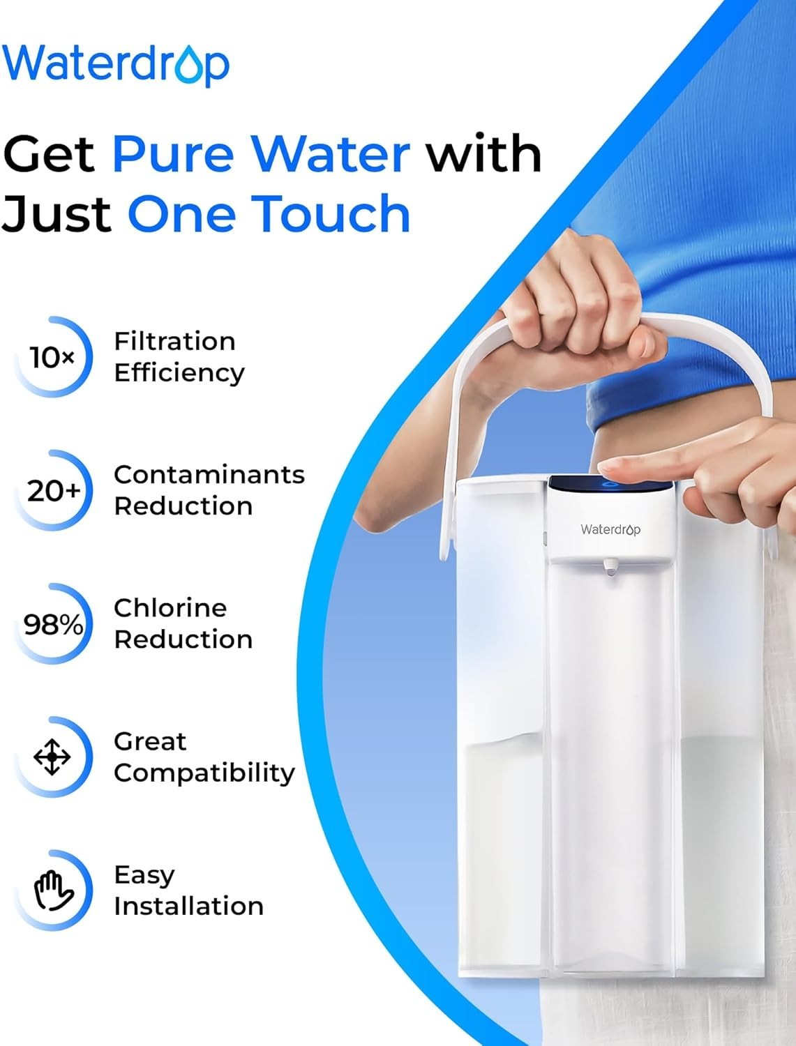Waterdrop EDFX Water Filter Replacement for ED61 Rechargeable Water Filter3 Pack