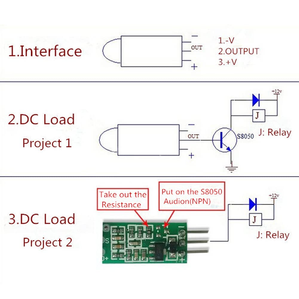 Stemedu HC-SR505 Mini Infrared PIR Motion Sensor, 5PCS Sensor