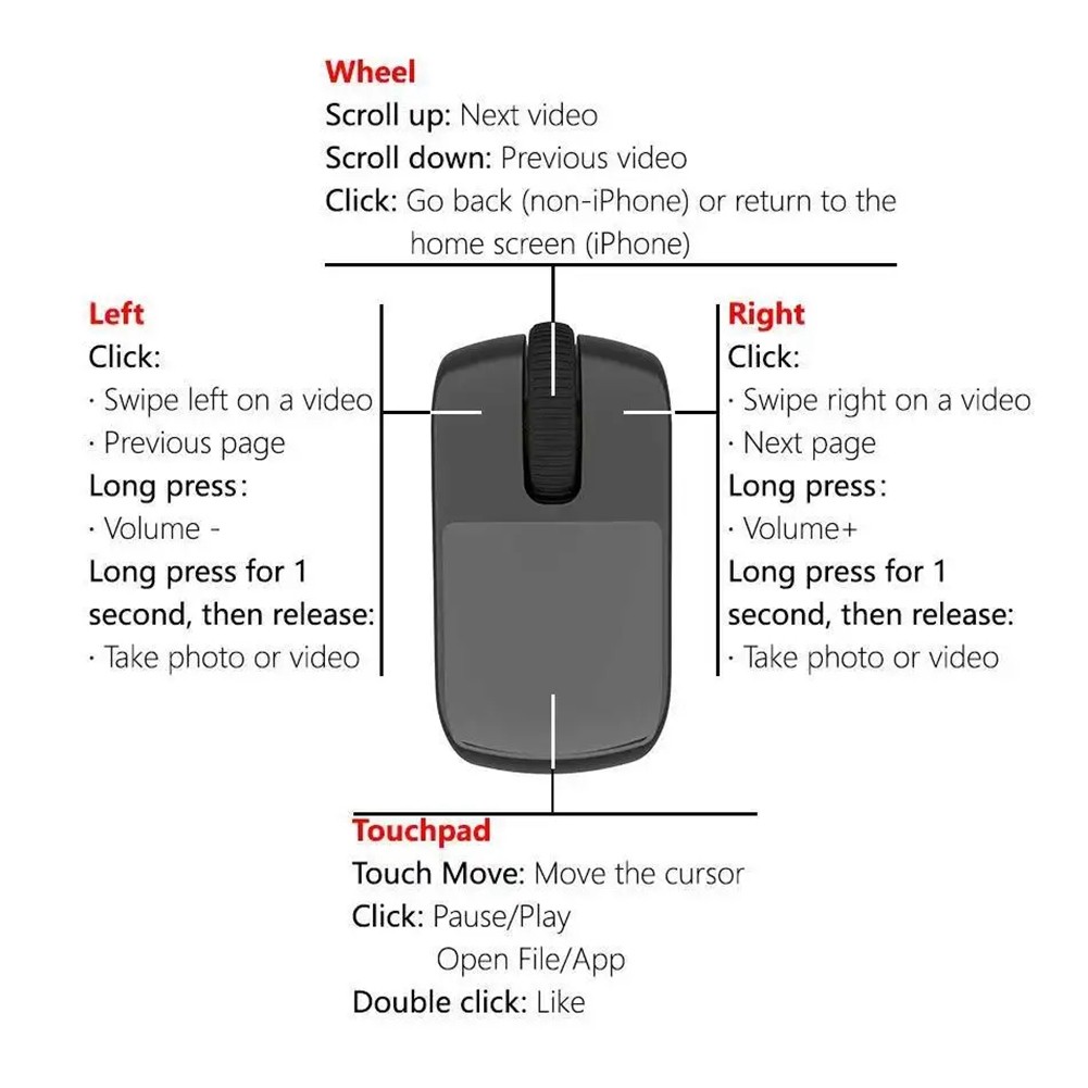 UNIVERSAL Bluetooth Mouse with Touchpad and Scroll Wheel 2.4G+BT PPT1357