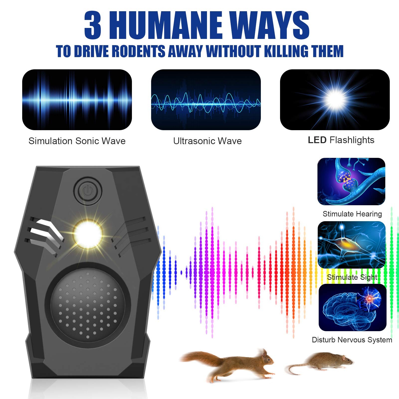 Superior Squirrel Repeller, Ultrasonic Squirrel Repellent Plug in, Electronic...