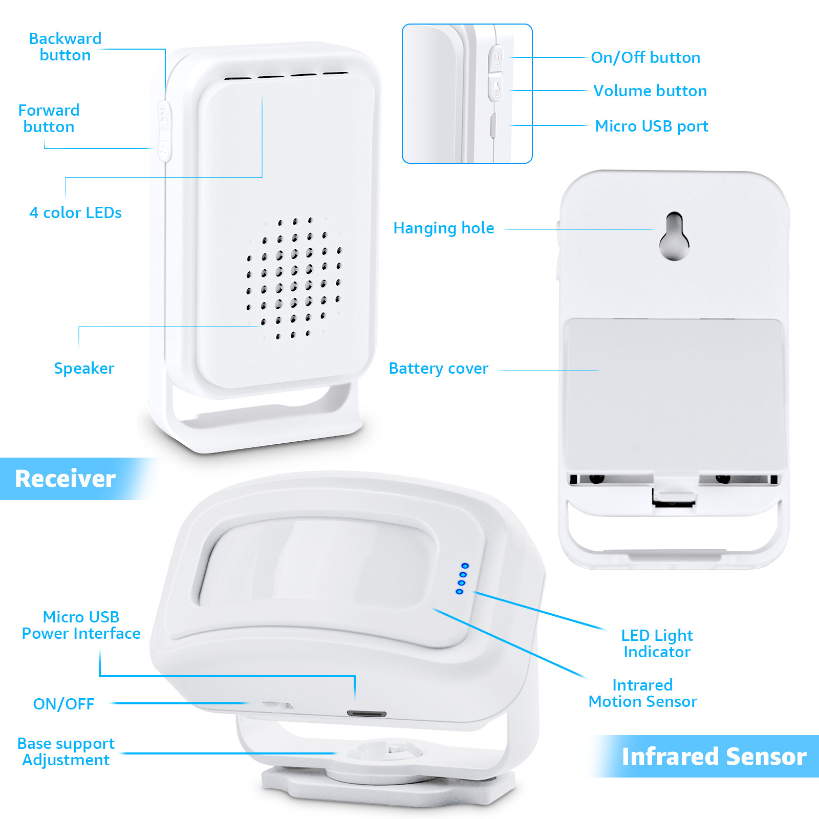 918FT Long Range Wireless Door Chime Entry Motion Sensor Alarm LED Flash