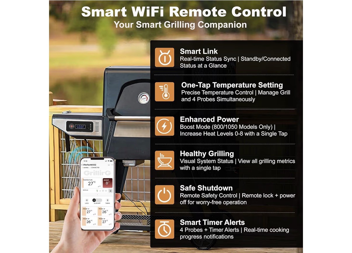 Replacement WiFi Control Board for Masterbuilt Gravity Grill 560/800/1050