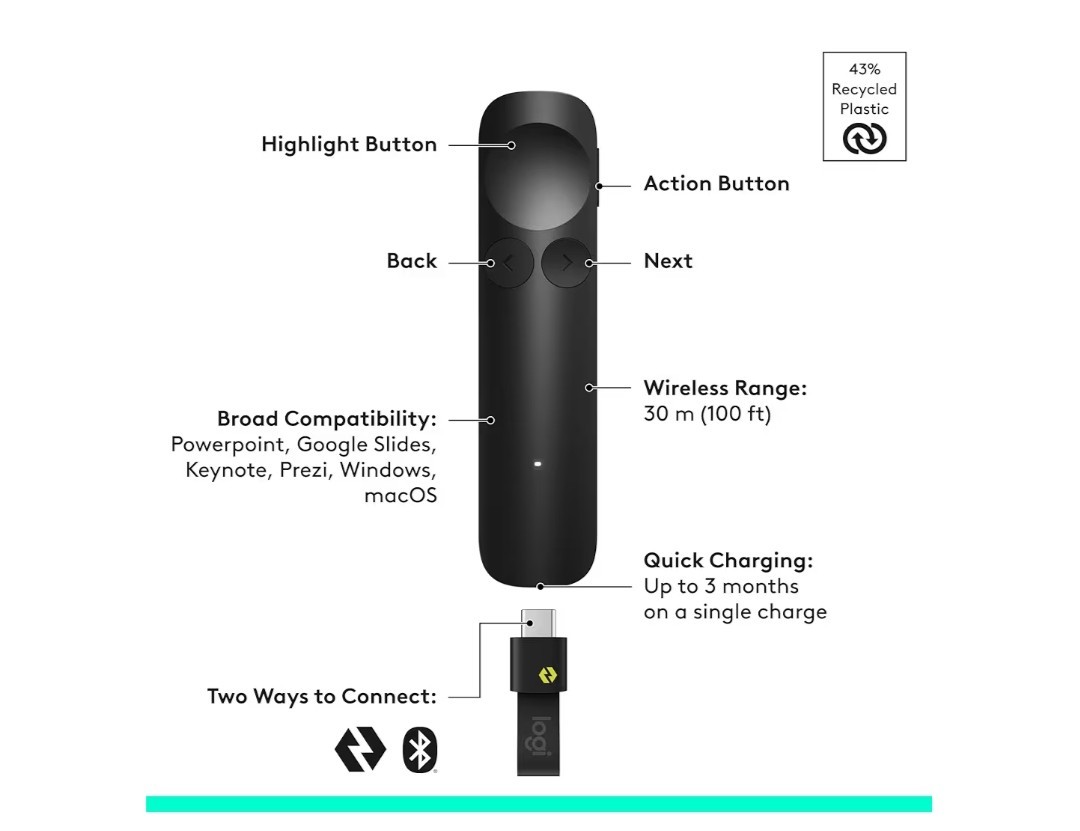 Logitech Spotlight 2 Wireless Bluetooth Laser Pointer Presenter w/ Haptics Black