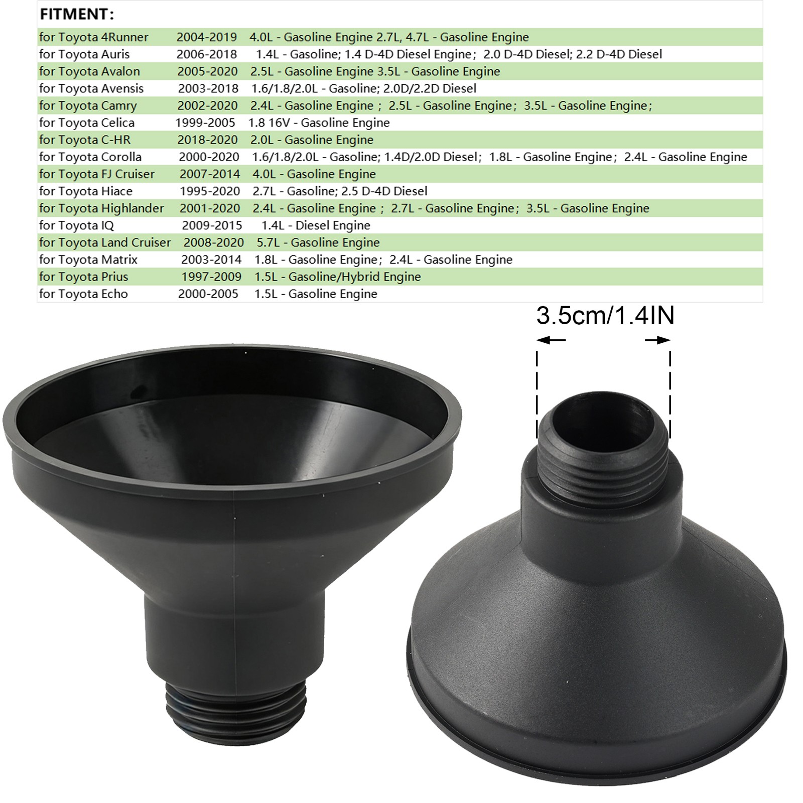 Spill-Proof Engine Funnel Oil Filler for Toyota Corolla Camry FJ Cruiser 4Runner