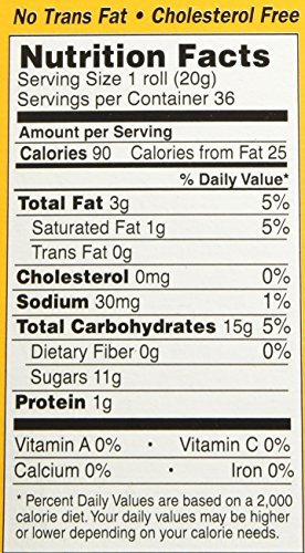 Atkinson's Chick O Stick 0.7 oz 36 Count Box
