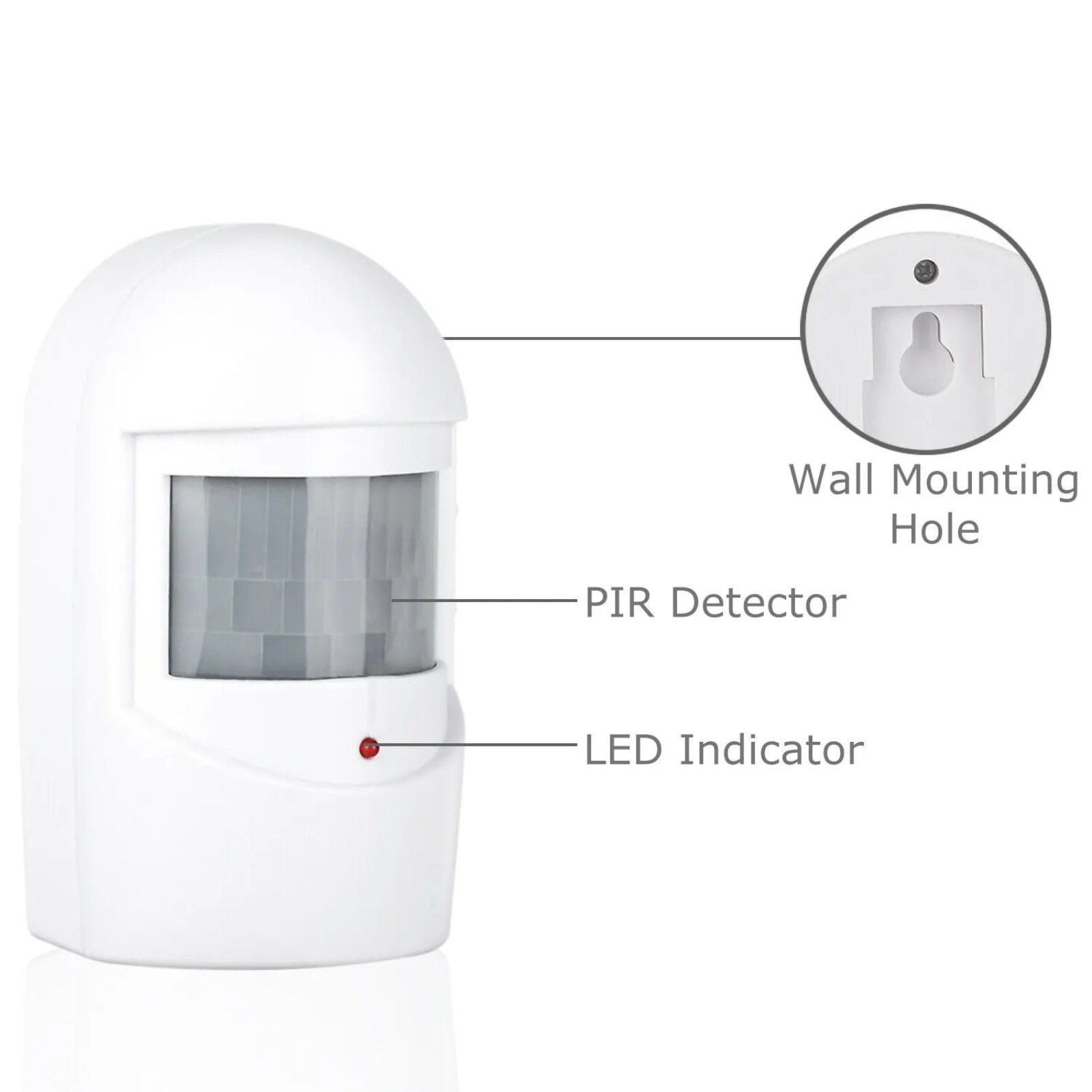 110db Infrared Motion Sensor Home Garage Alert Security System