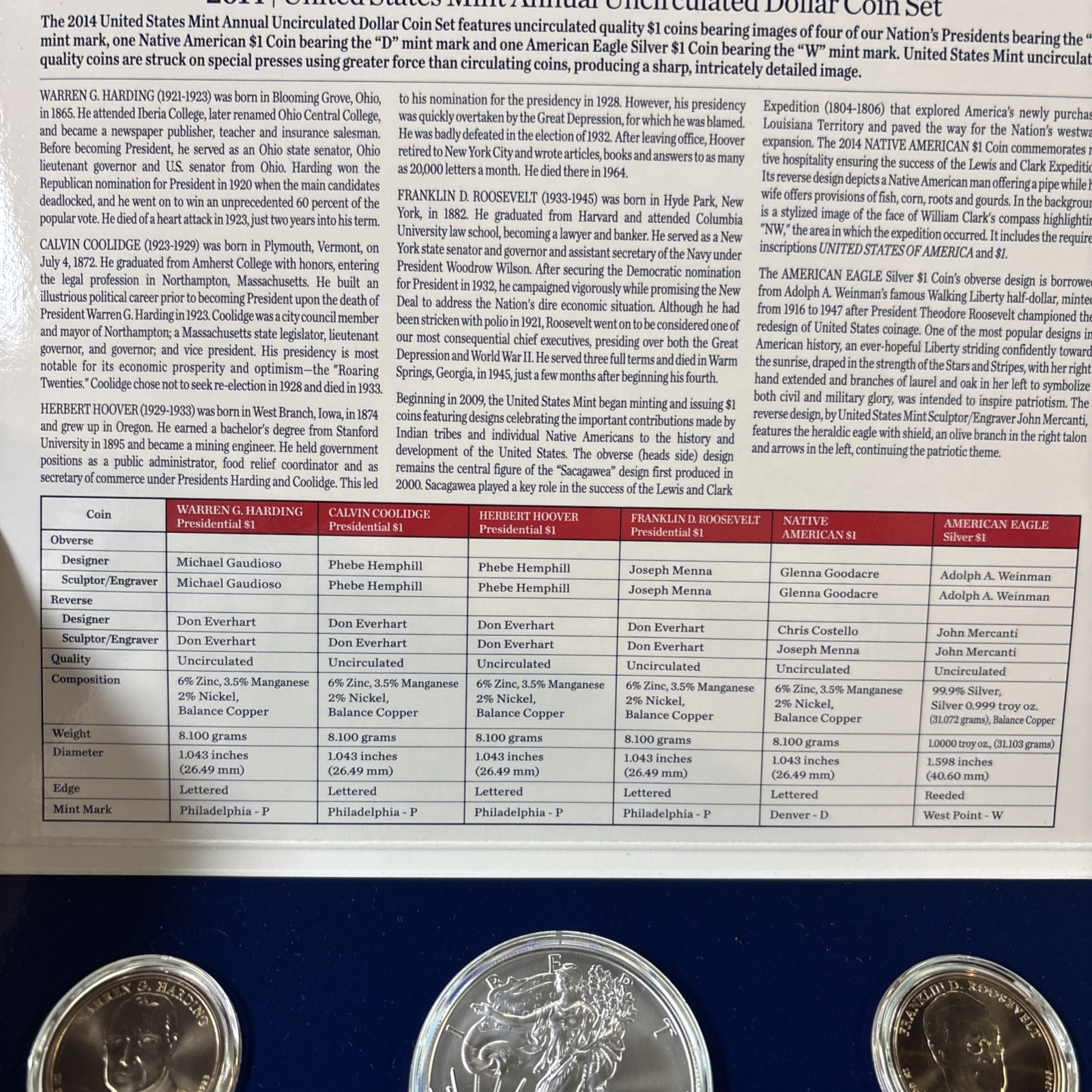 2014 US MINT ANNUAL UNCIRCULATED DOLLAR COIN SET - 6 WITH COA