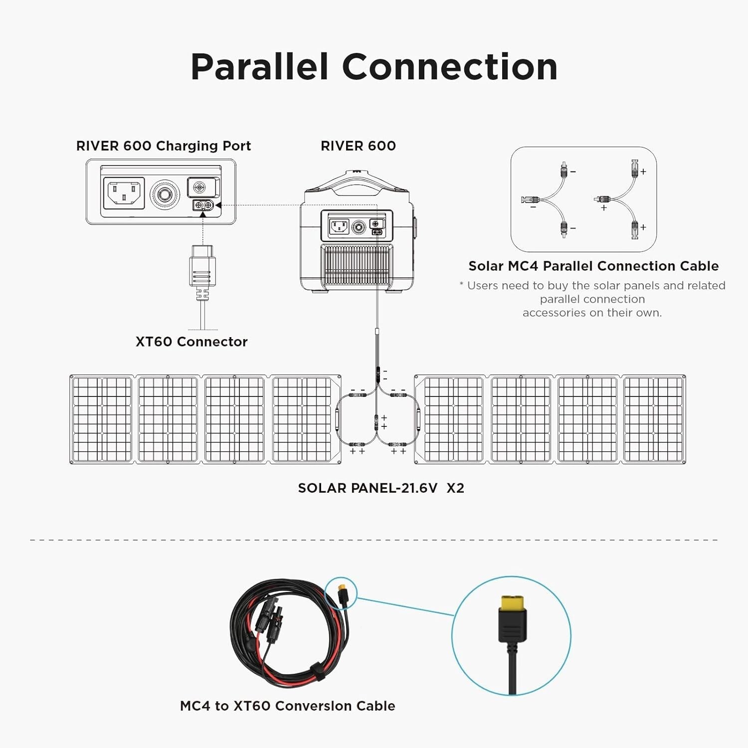 ECOFLOW Solar Parallel Connection Cable 0.3M for Solar Panels New