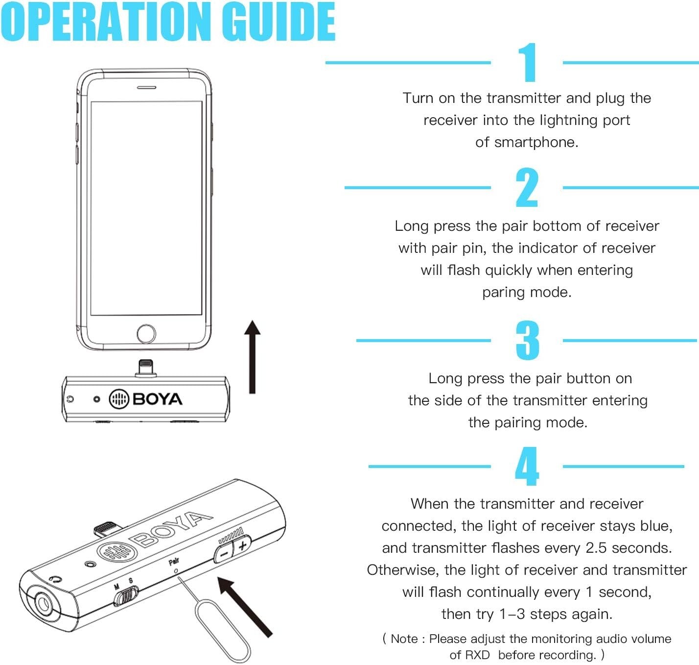 BOYA BY-WM4 PRO-K3 2.4 GHz WIRELESS MICROPHONE SYSTEM FOR LIGHTENING DEVICES IOS