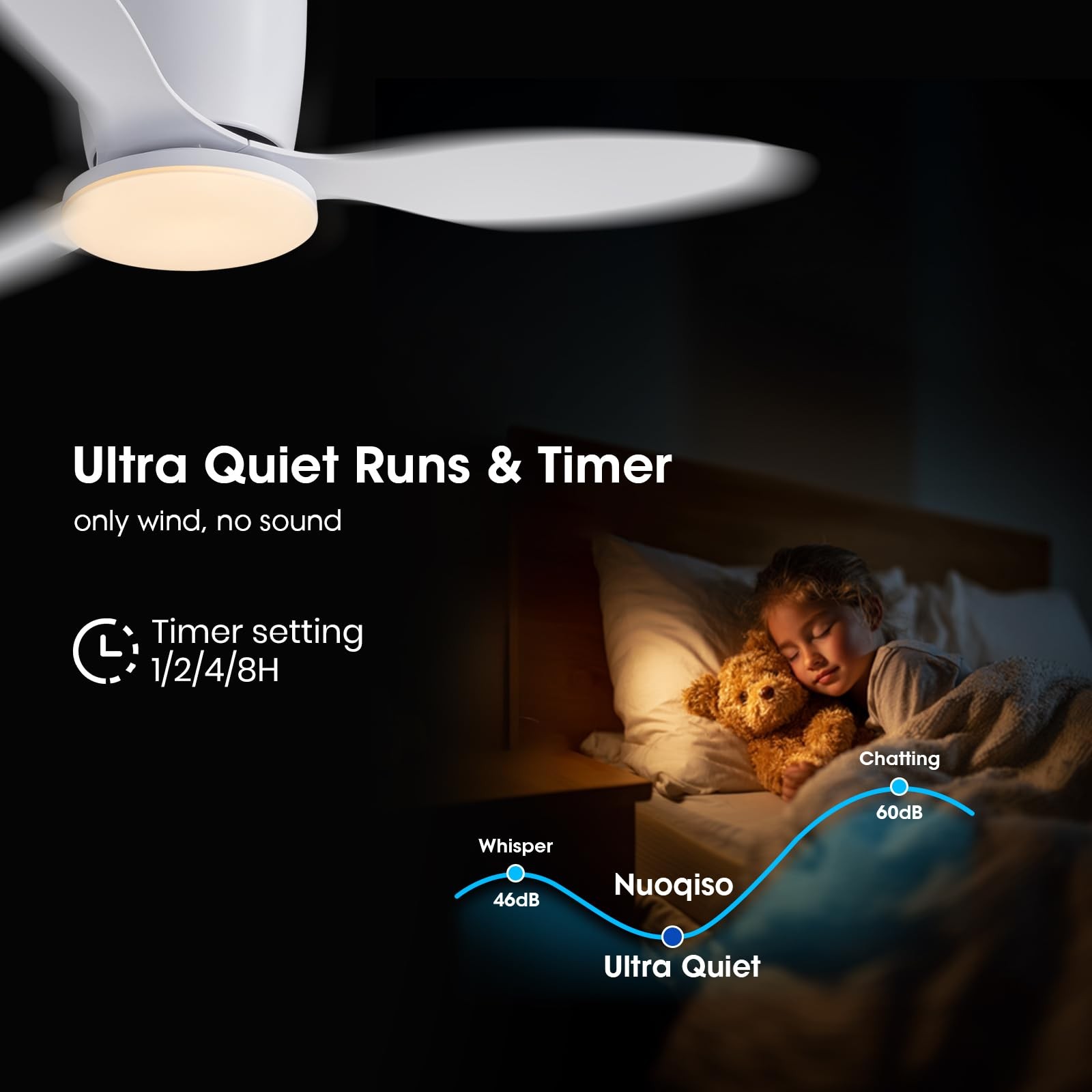 42 Inch Flush Mount Ceiling Fan With Light Remote Low Profile White