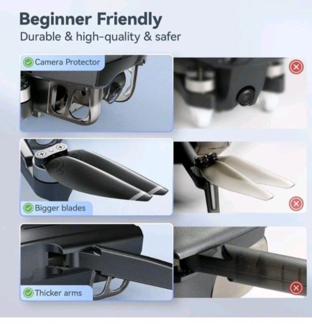 GPS drone