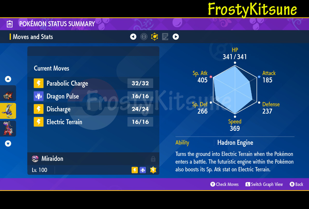 6IV Miraidon Non-Shiny Pokemon Scarlet & Violet