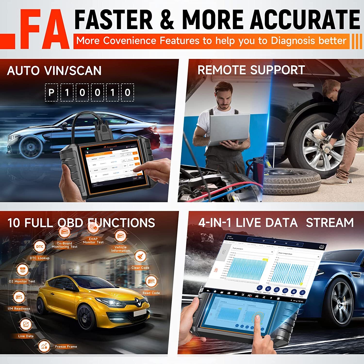 Full System for BMW Bidirectional OBD2 Scanner Car Diagnostic Tool E-CU Coding