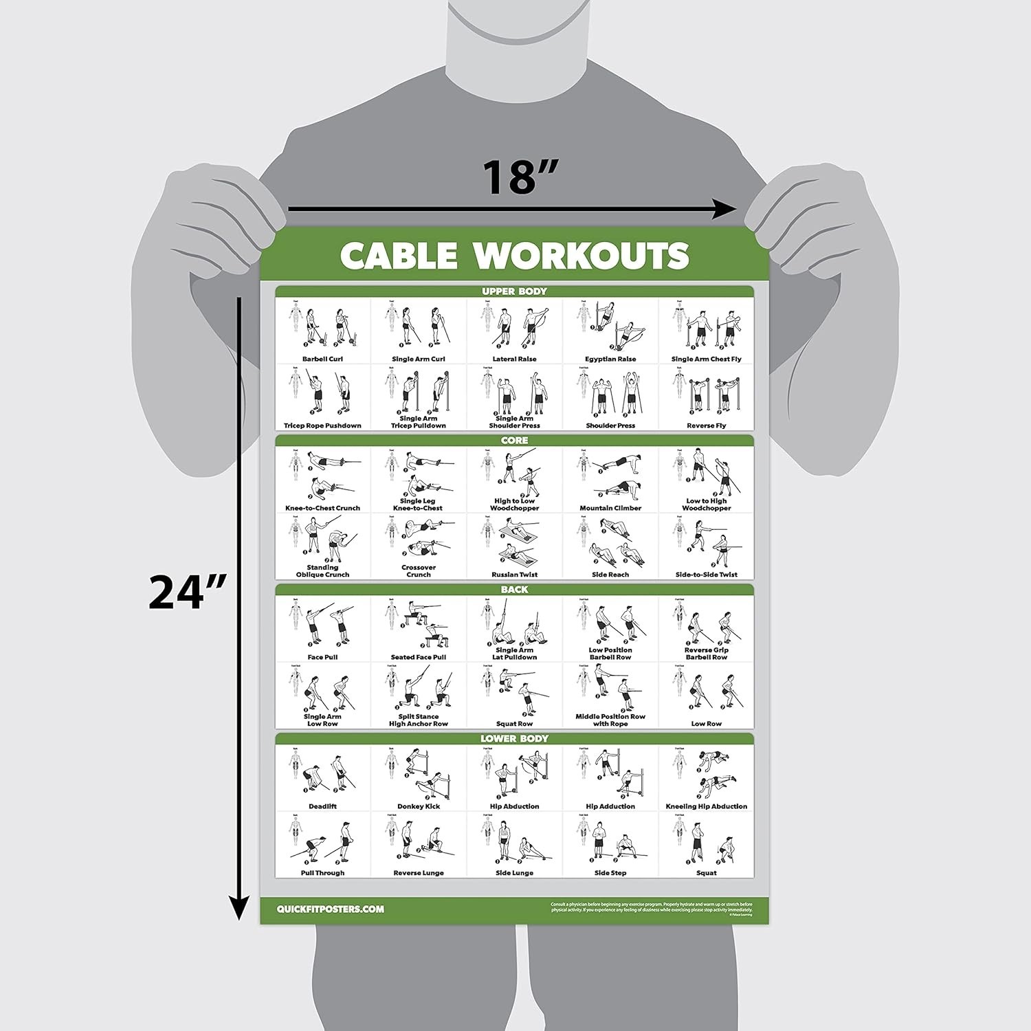 Workout Poster Cable Machine, an Exercise Chart for Cable Training Station