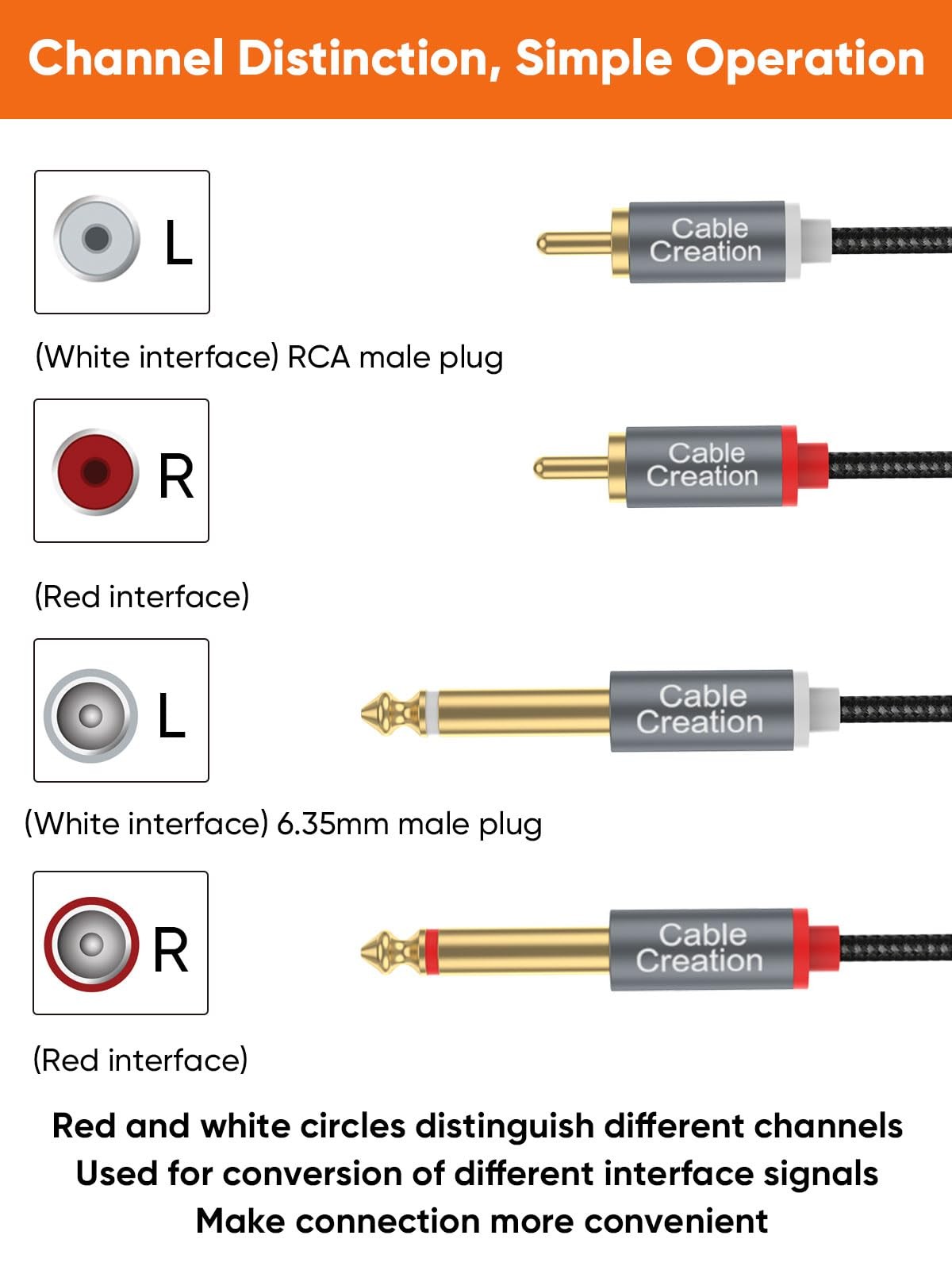 CableCreation RCA to 1/4 Cable, Dual inch TS 3FT, Black