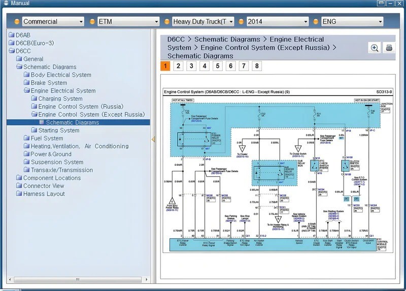 GDS – KIA & HYUNDAI Global Diagnostic System