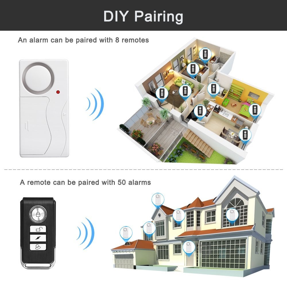 White Simple Department Security Window 2 Alarm Sensitive Trigger Strong Signal