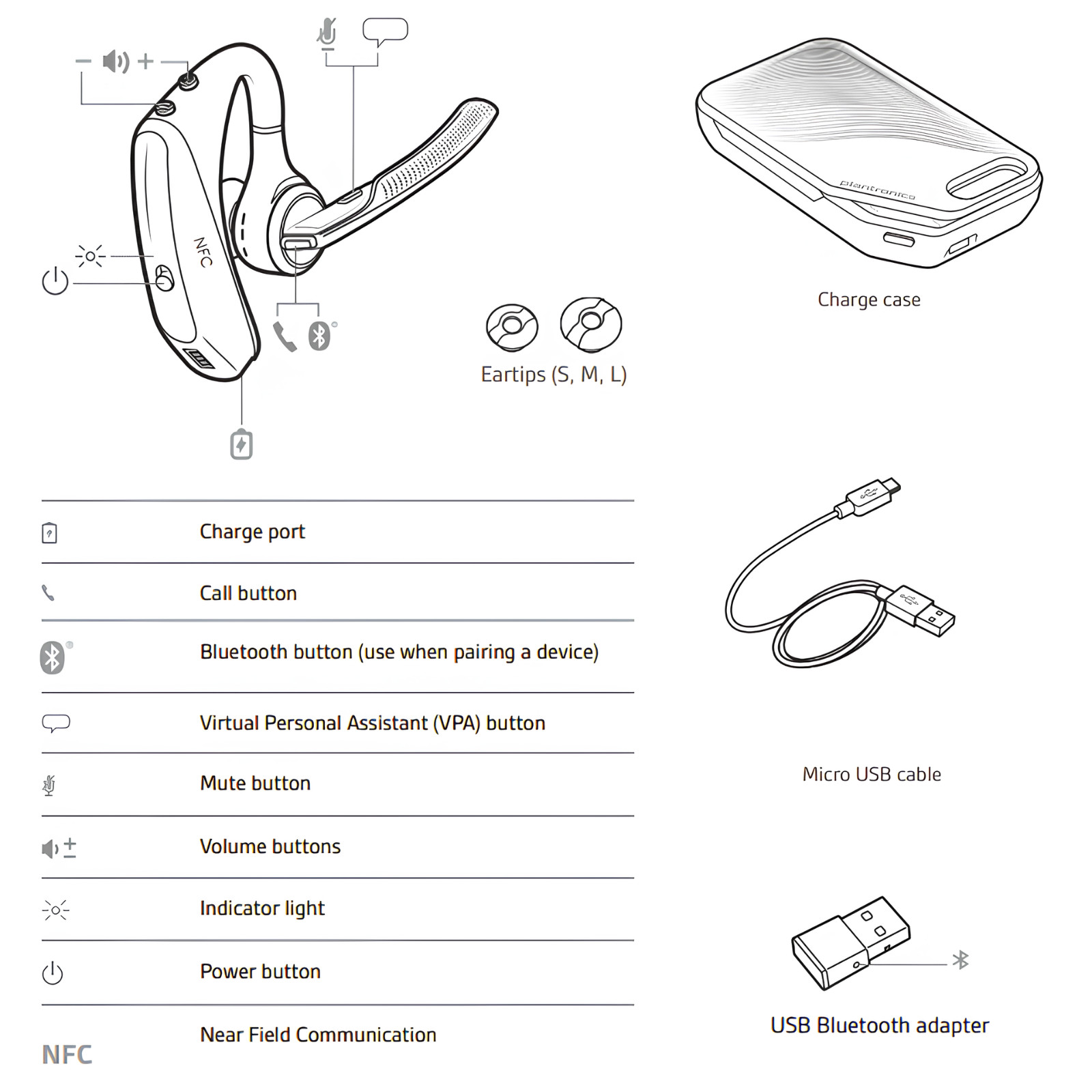 Poly Voyager 5200 UC Bluetooth Wireless Headset Noise Cancelling + BT700 7K2F3AA