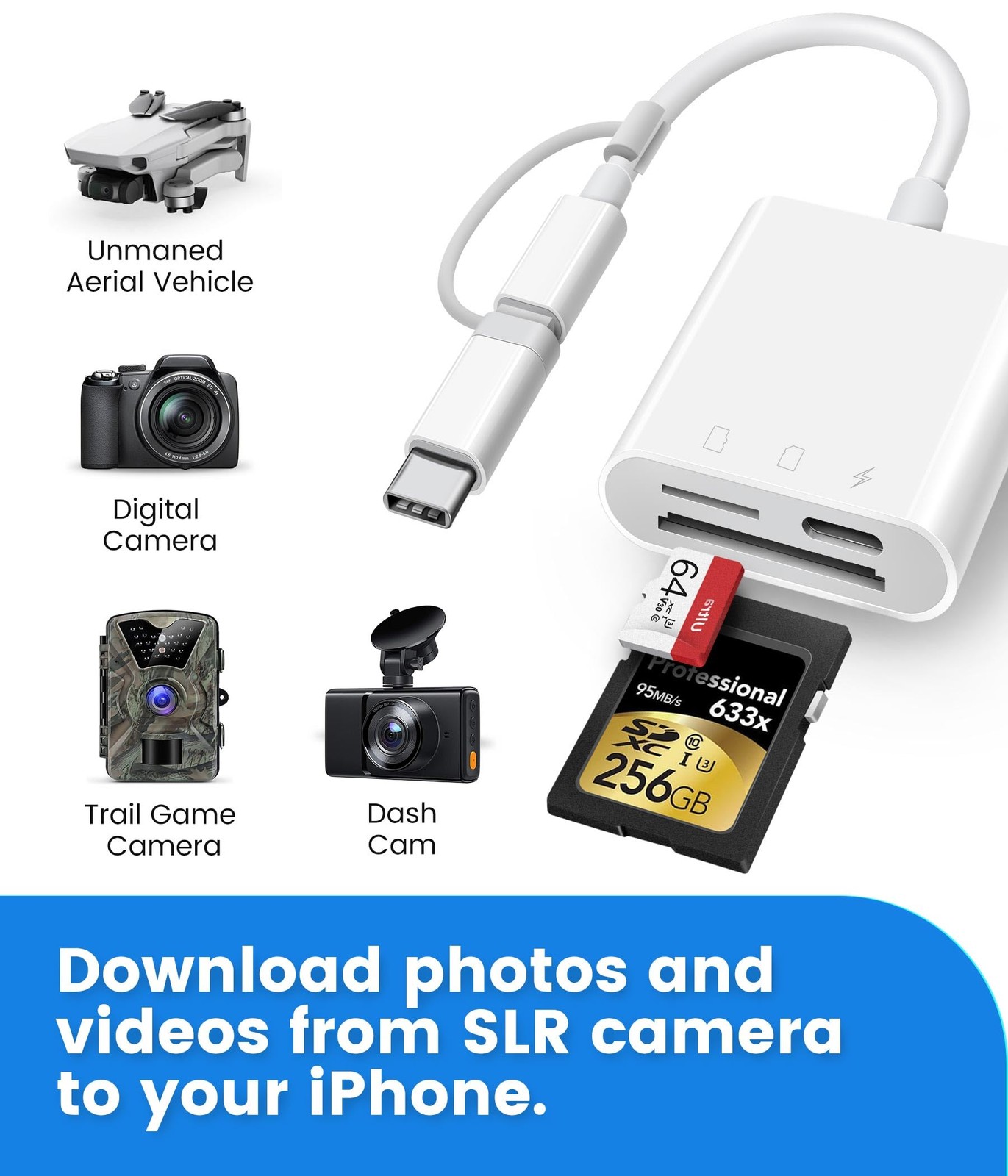 SD Card Reader for iPhone iPad, Oyuiasle Digital Trail Camera 2 Slots, White