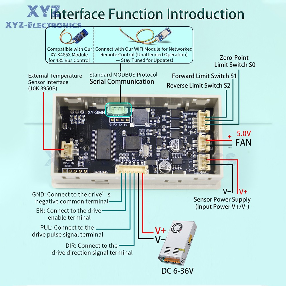 SMH 42 57 Stepper Motor Controller Forward/Reverse Pulse Delay Positioning Angle
