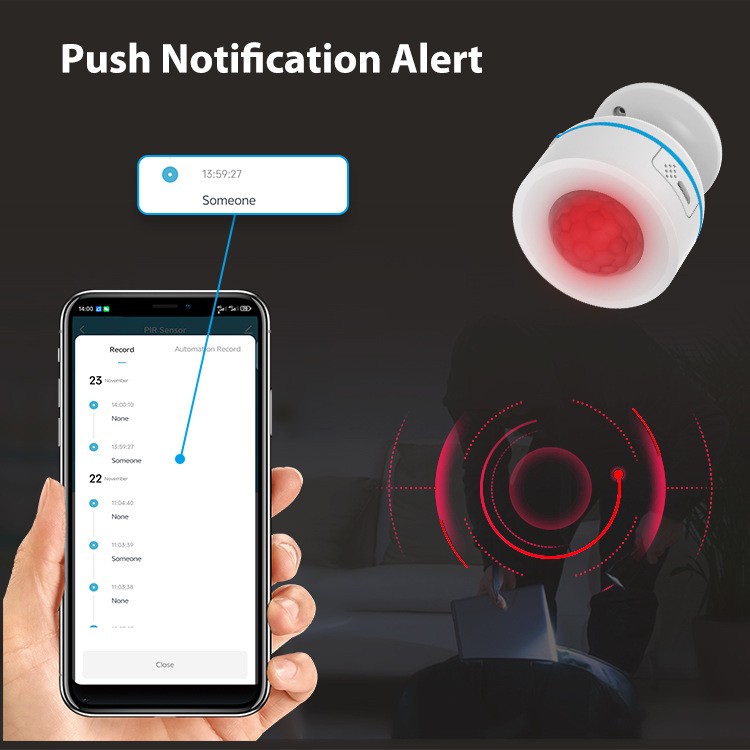 Tuya Smart Home Matter Thread USB PIR Motion Sensor APP Remote Control