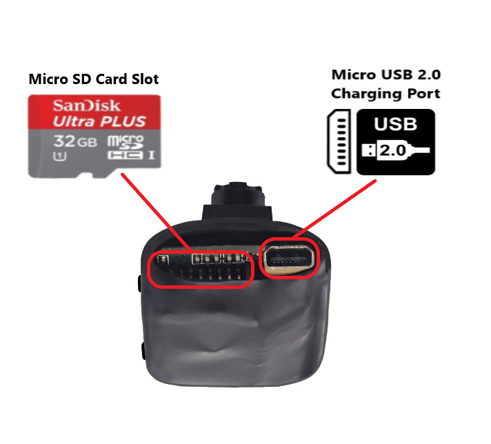 Mini Camera- Best Digital Security Webcam - Portable Compact Wireless Body Cam