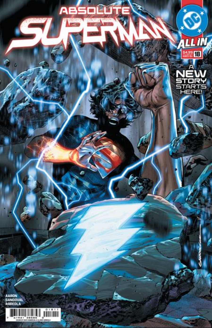 ABSOLUTE SUPERMAN #18 **COVER SELECT** OPEN PRESALE 04/01/26