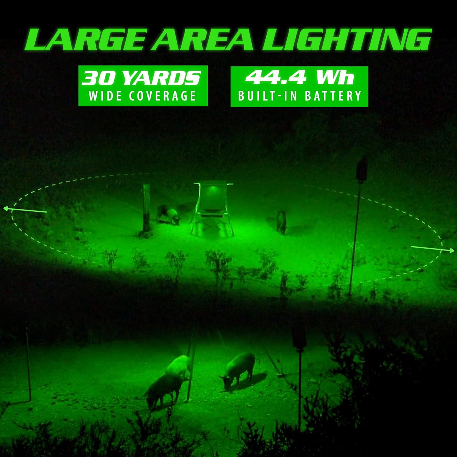 20000 Lumen Solar Motion-Activated Hunting Light for Hogs & Predators