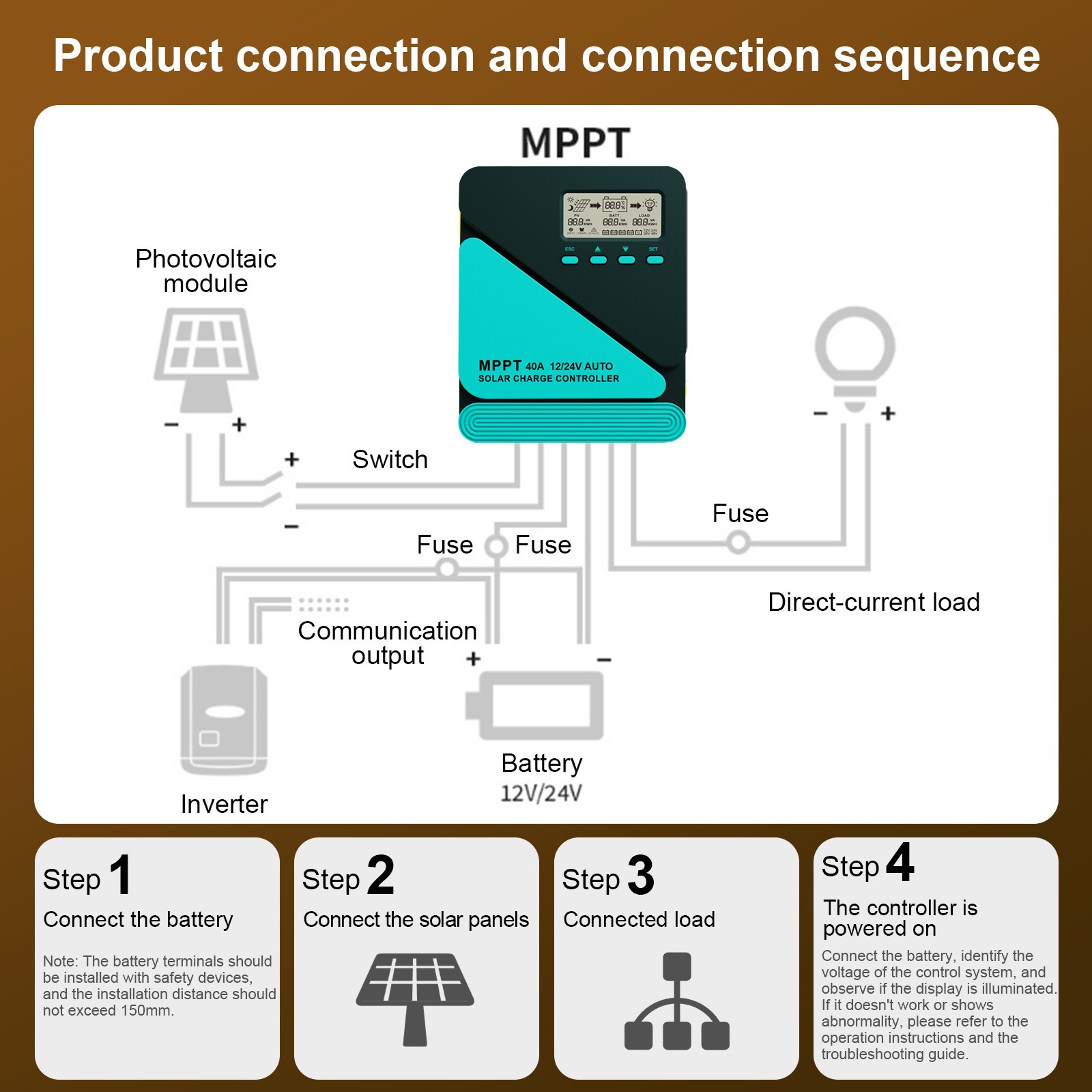 MPPT 40A Solar Charge Controller 12V/24V Auto with LCD&USB Intelligent Regulator