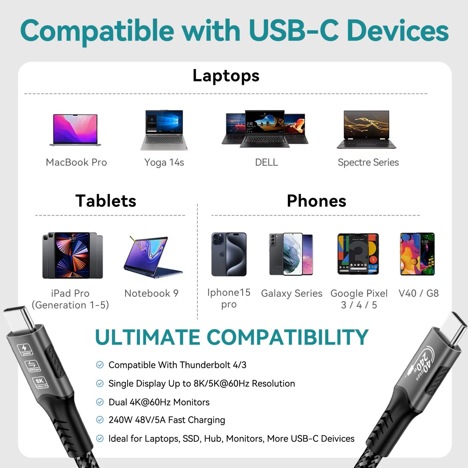 Apple 240W USB-C Charge Thunderbolt Fast Charging Cable Lightning Data Transfer