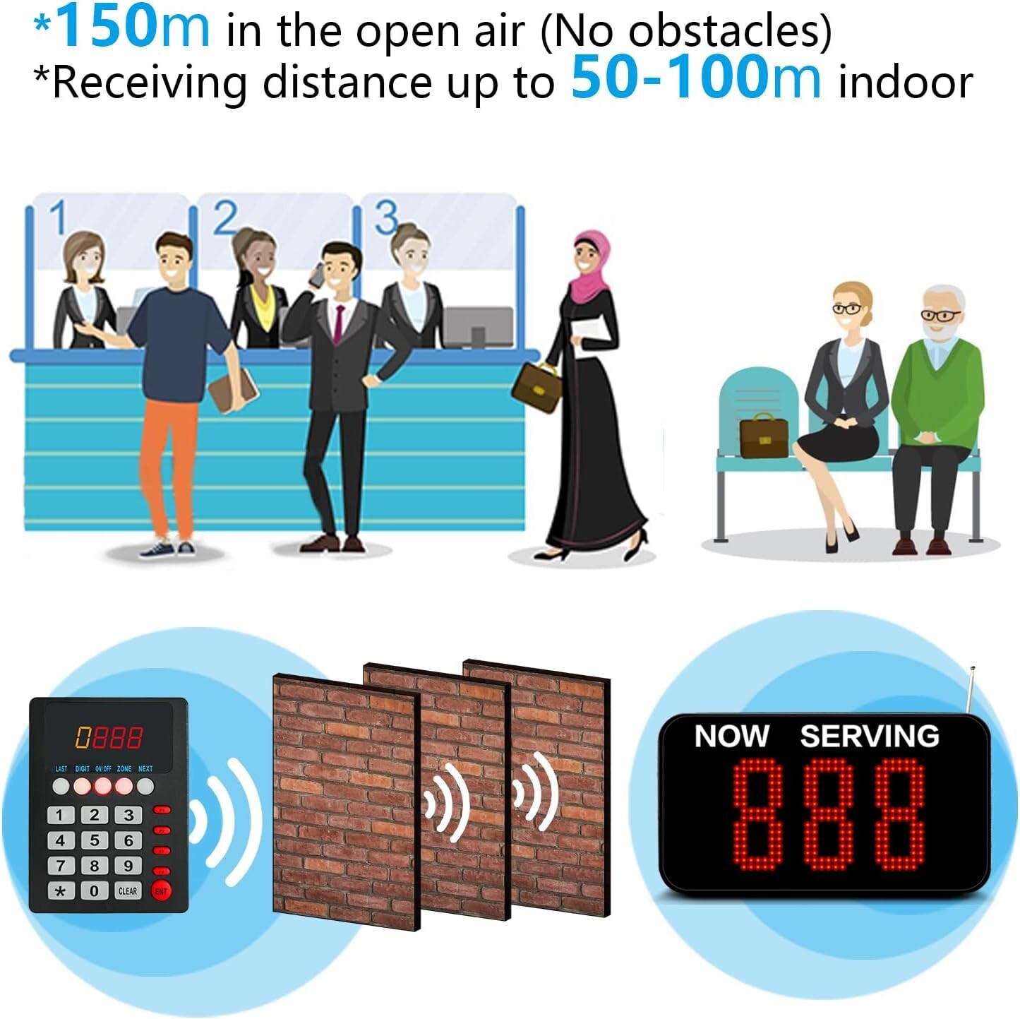 Wireless Pager Call System Take A Number Queue Calling Now Serving Que Managemen