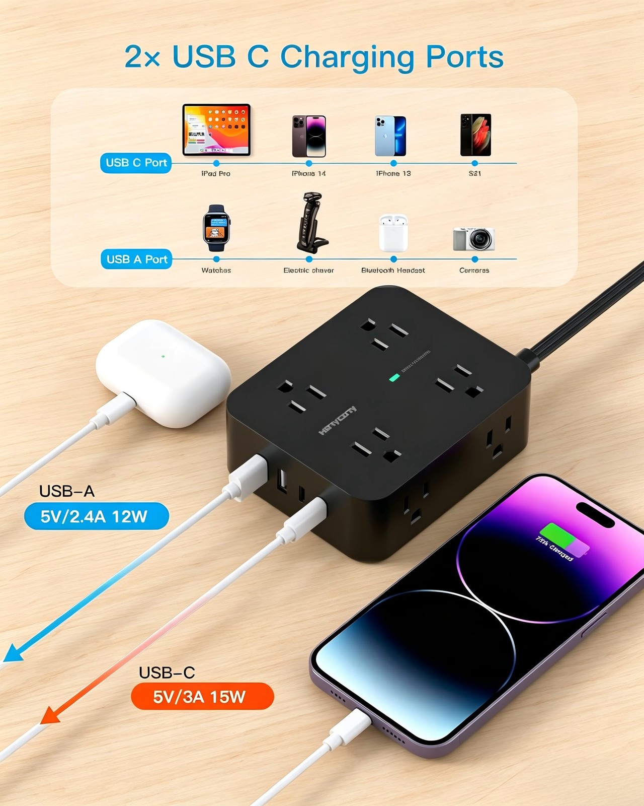10 Ft Power Strip Flat Plug, Extension Cord Surge Protector with 8 Outlets an