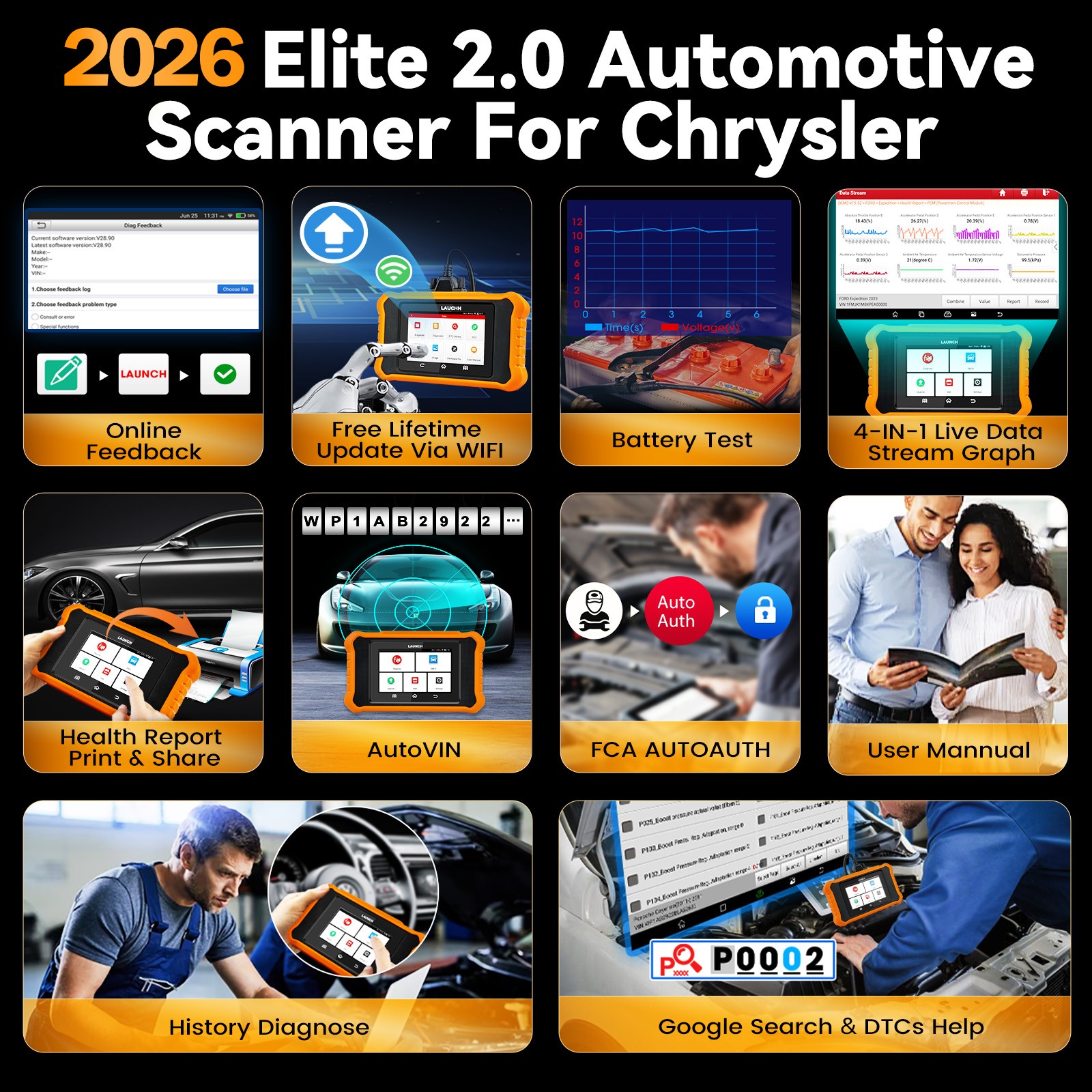 LAUNCH X431 Creader Elite V2.0 for Benz Bidirectional Diagnostic Tool Scanner US