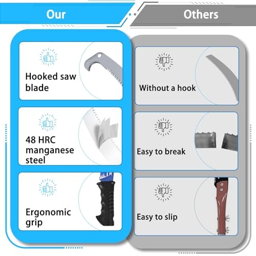 [14 feet] Pole Saws for Tree Trimming Extendable High Pruning Saws Manually