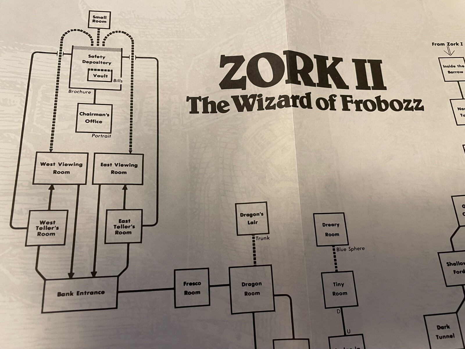 ZORK II Map - revisit the classic!