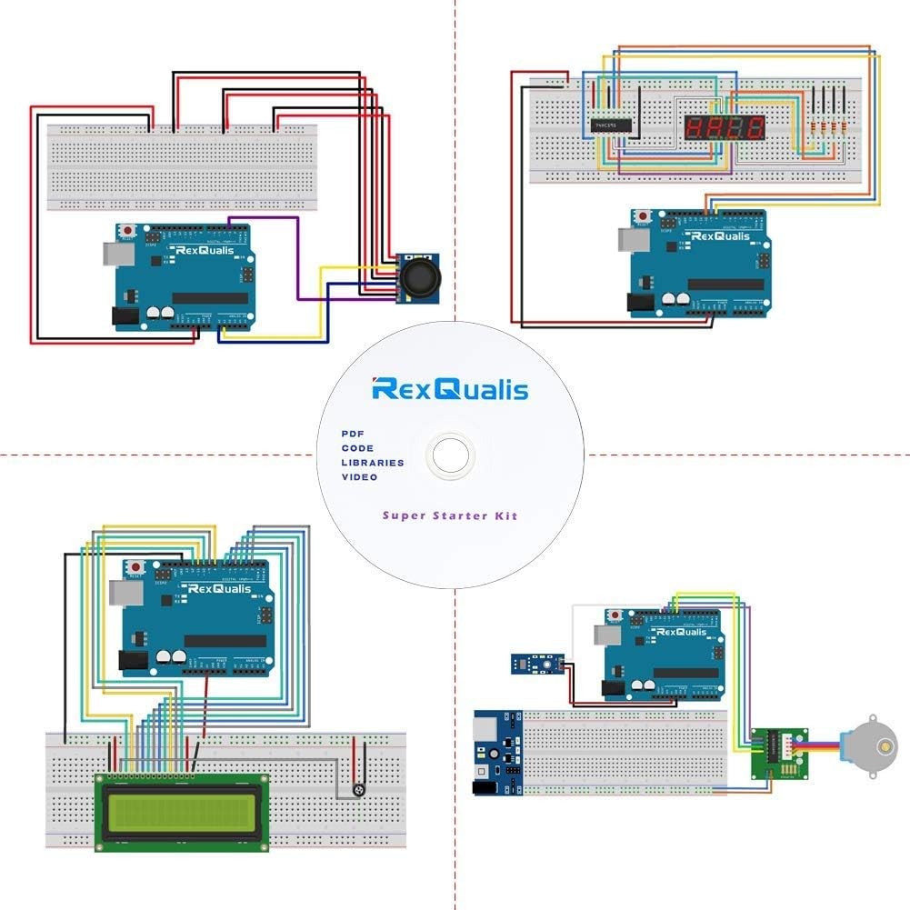 Super Starter Kit Based on Arduino UNO R3 with Tutorial and Controller Board Com