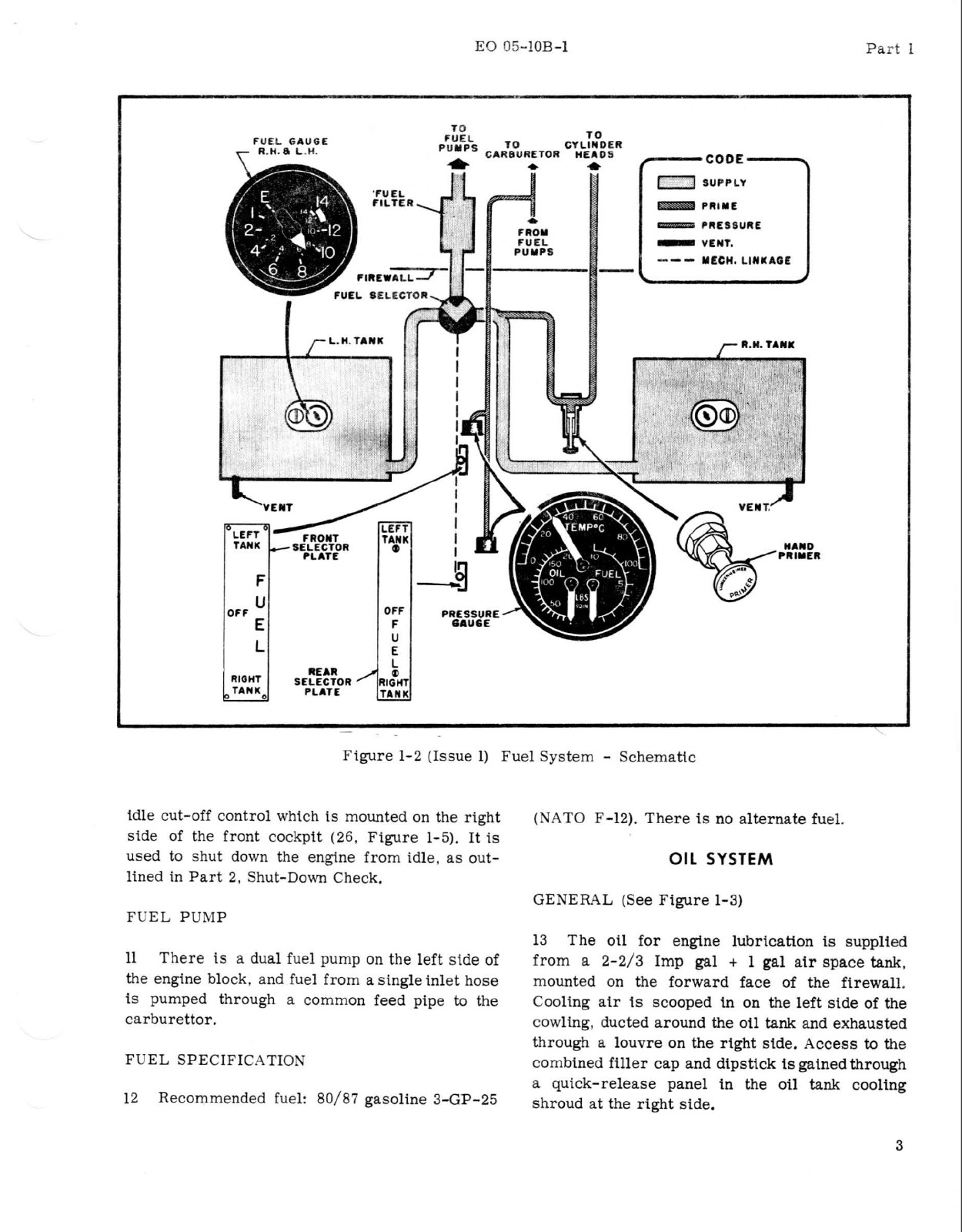 52 page 1968 EO -5-10B-1 Aircraft Operating Instructions Chipmunk Manual on CD