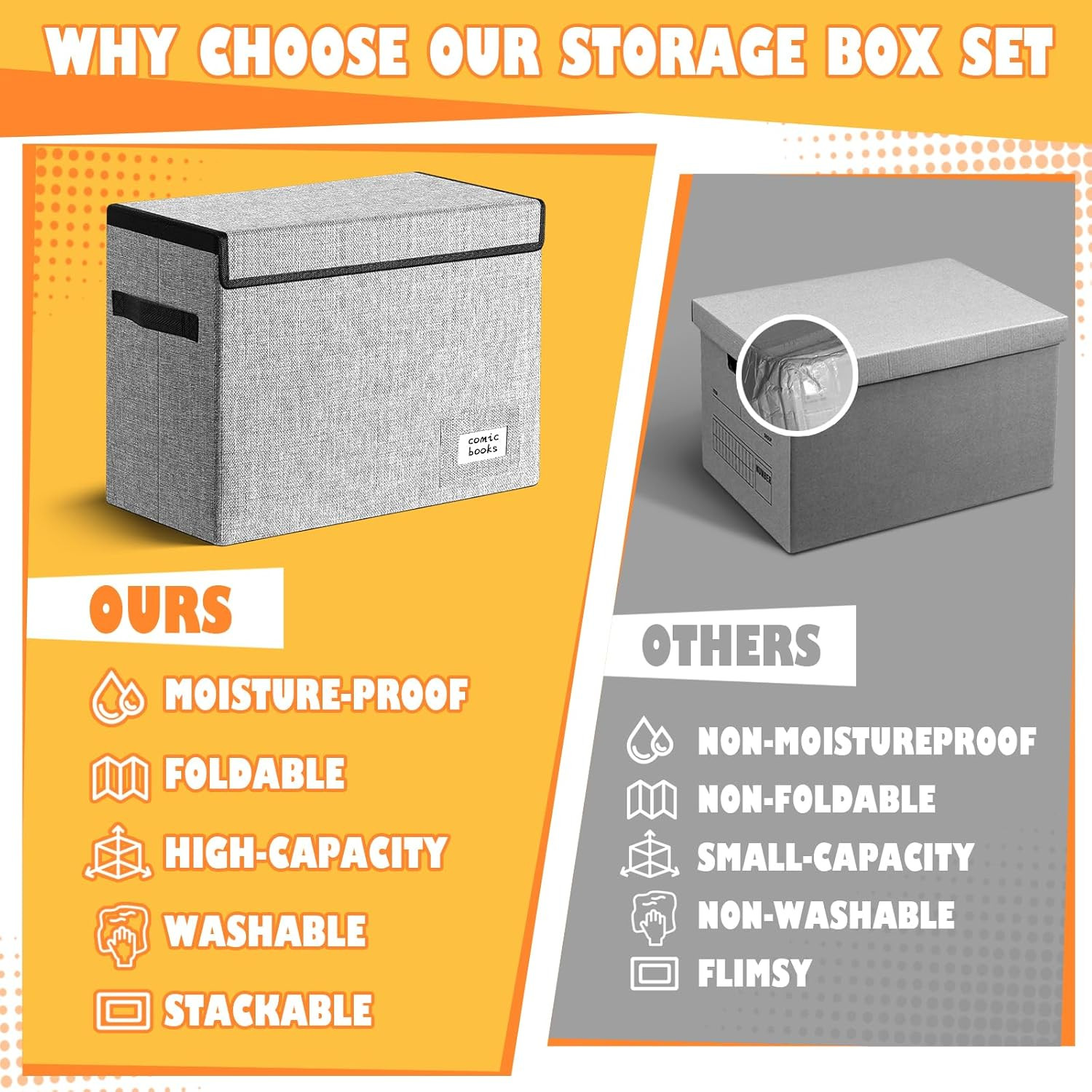 Comic Book Storage, Box 15.5" X 7.5" X 11.3", Collapsible Comic Short Box with L