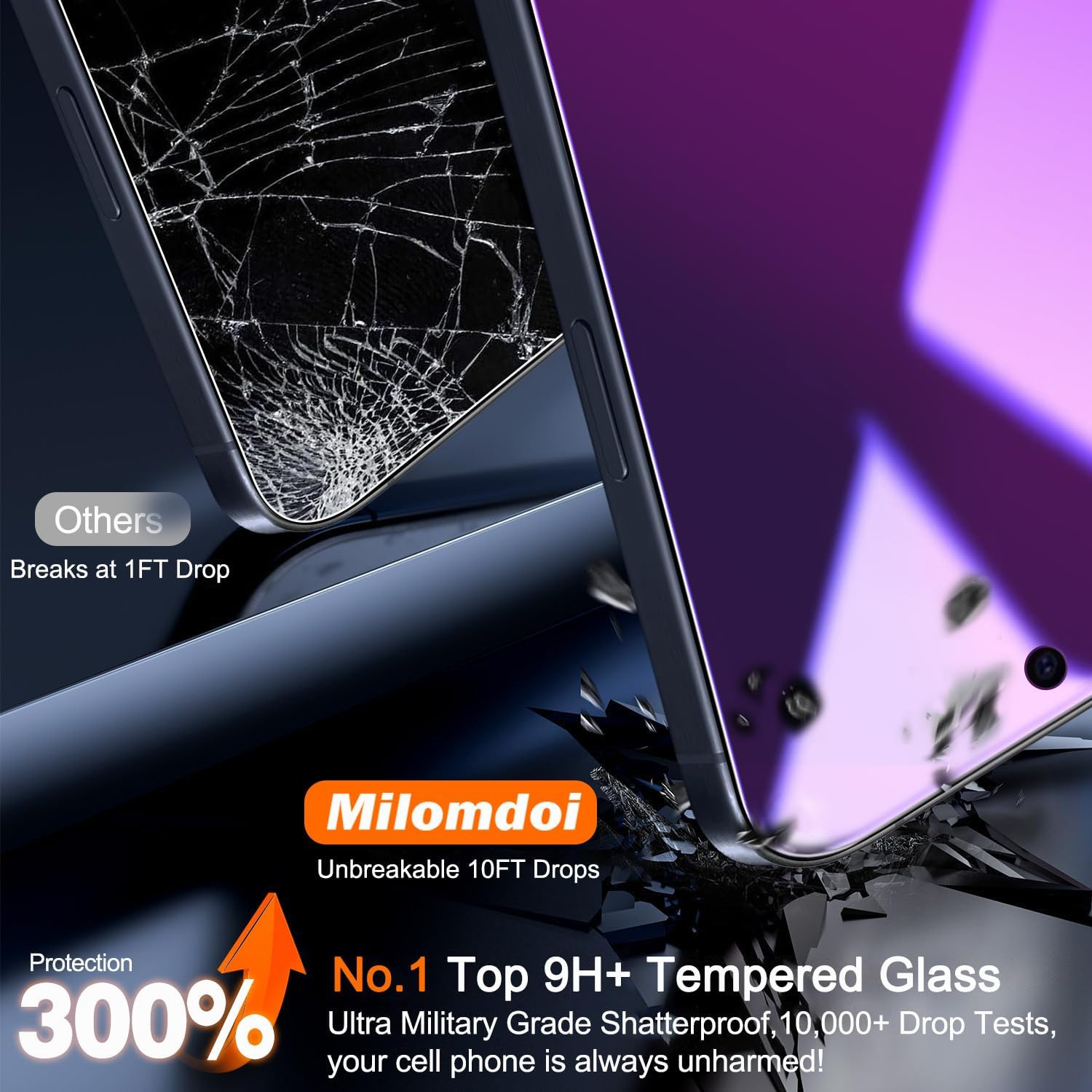 3 Pack Gradient Colorful Privacy Screen Protector for Iphone 17 Pro Max [Anti...
