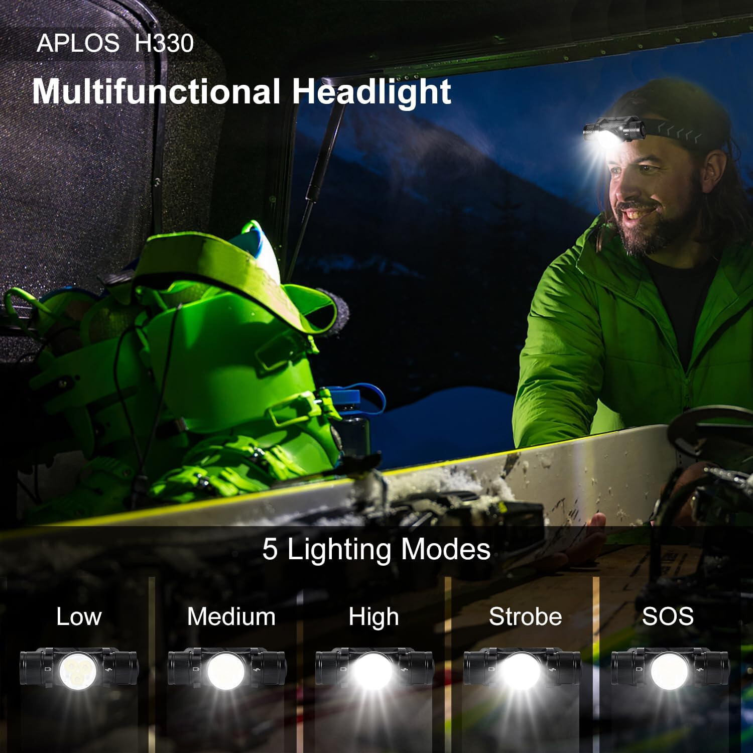 APLOS H330 Headlamp Flashlight Rechargeable /1500 Lumen LED Headlight- Multi-use