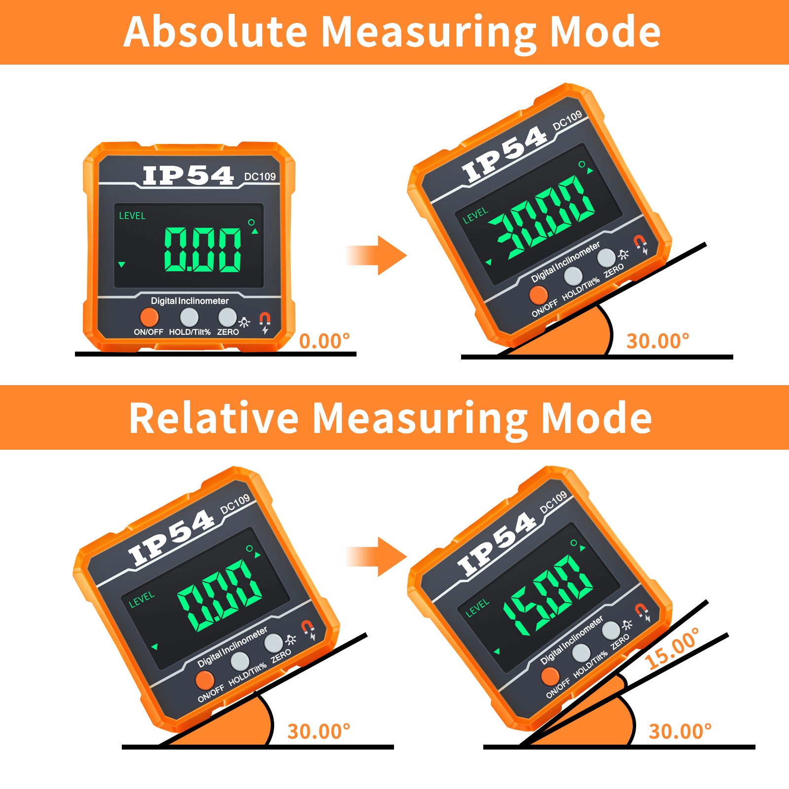 Digital Angle Magnetic Protractor for ADAS Calibration Auto Angle Measurement