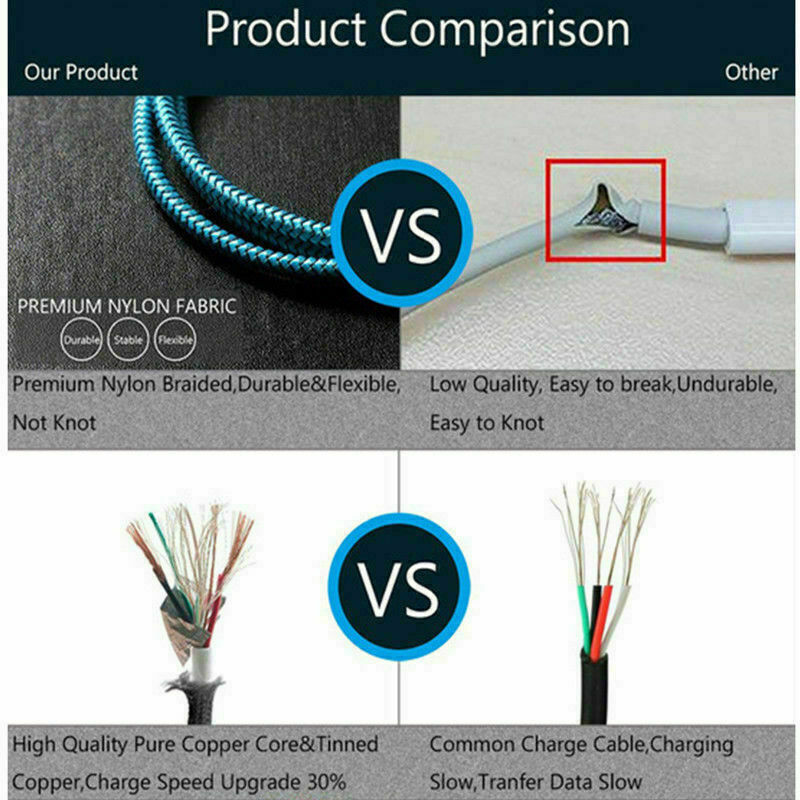 LOT Micro USB Fast Charger Data Sync Cable Braided Cord For Android 10FT