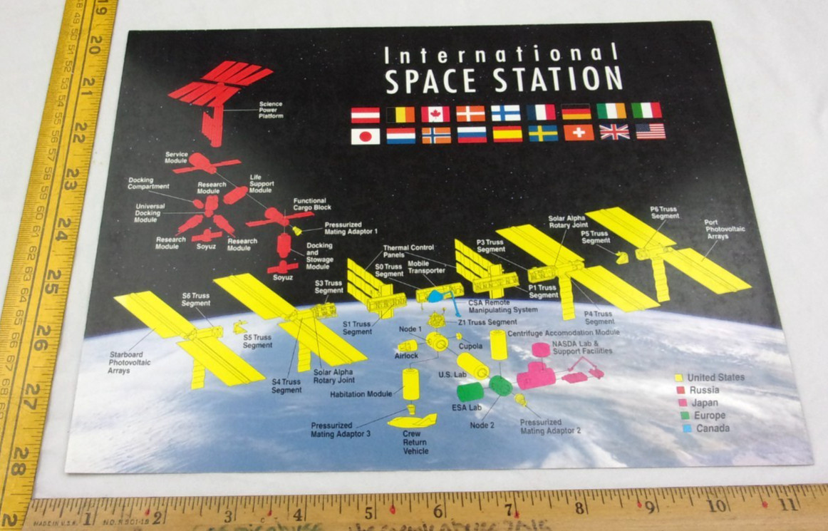 Boeing International Space Station 1997 promotional photo card 8.5x11