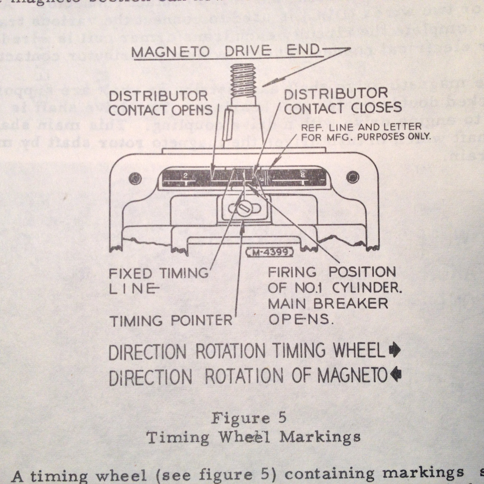 Bendix LC & DLC Magnetos Install, Service & Operation Manual