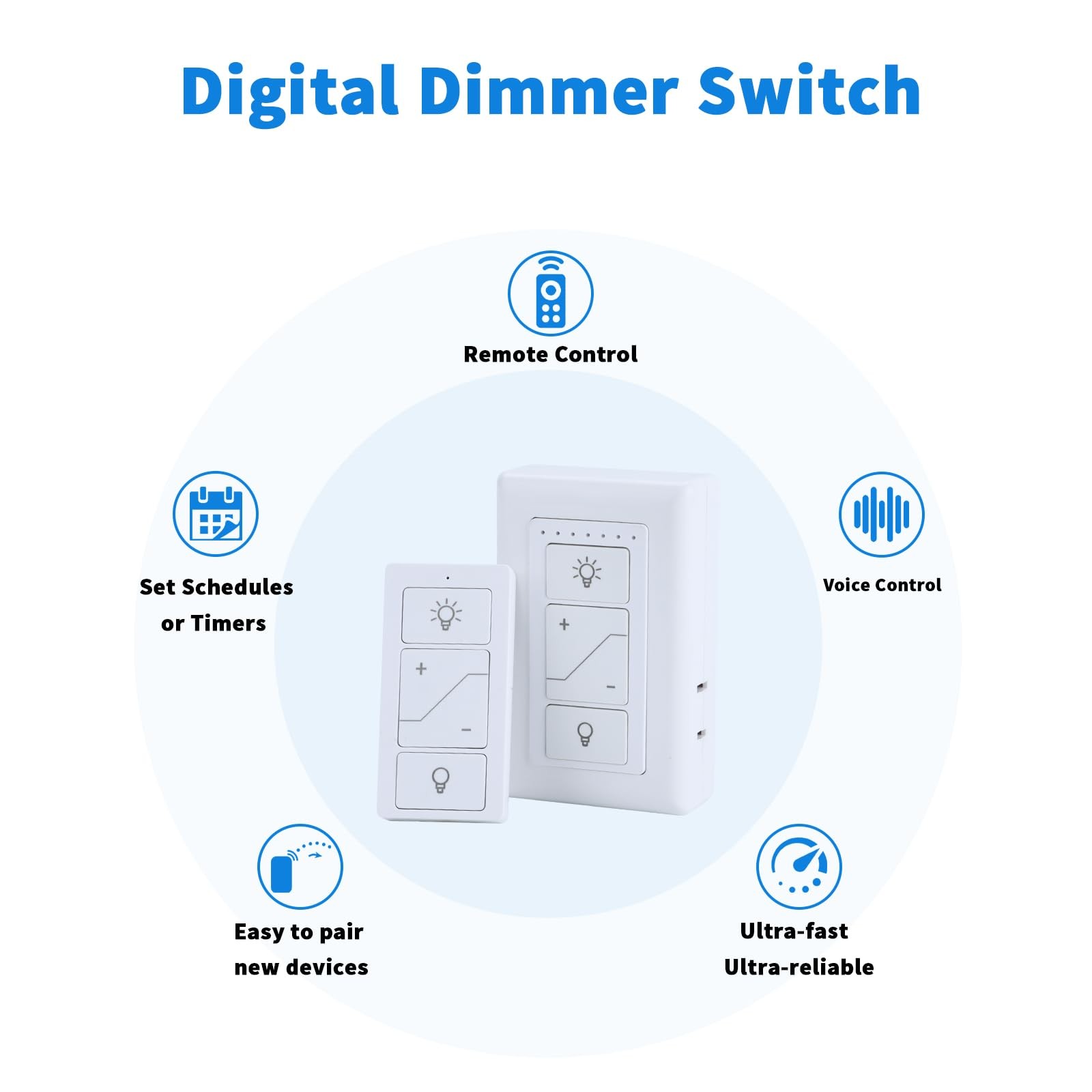 Plug in Dimmer, Wireless Dimmer Plug with Remote, Digital Plug Light Switch f...