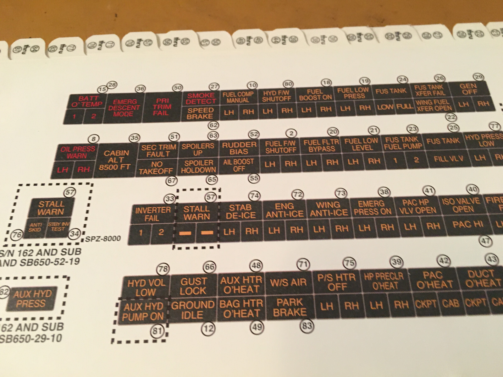 Citation 650 Operating Handbook