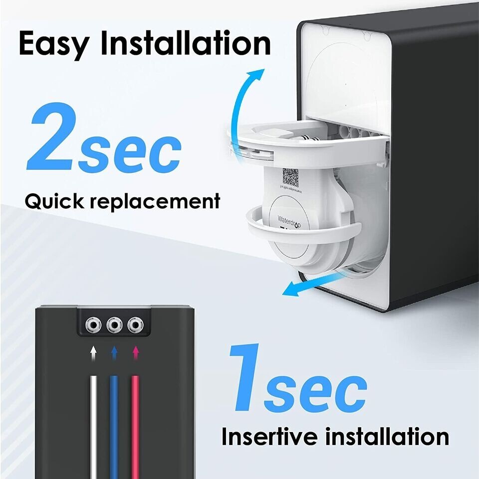 Waterdrop Refurbished D6 Reverse Osmosis System with WD- D6RF, 2 Filters, 2 Year