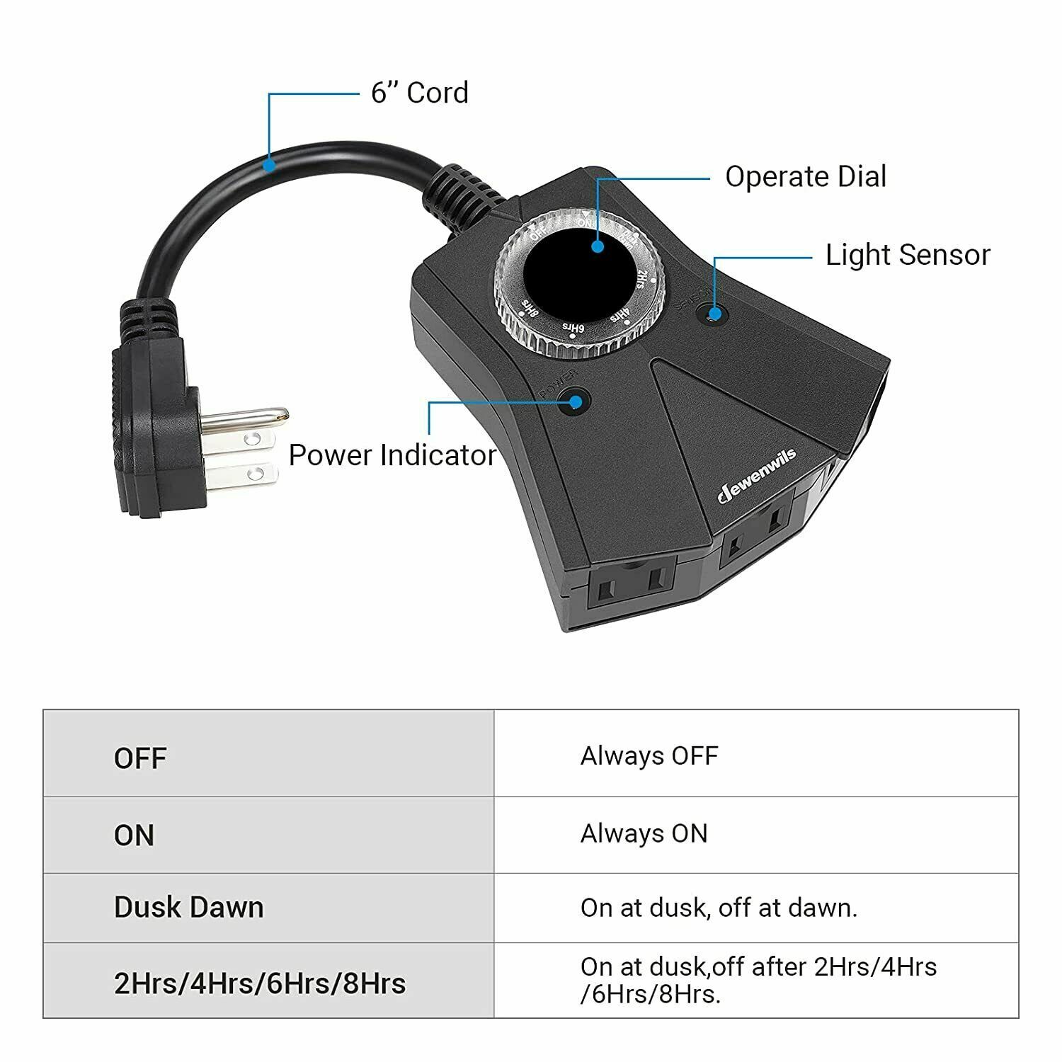 DEWENWILS Plug in Outlet Light Timer Dusk to Dawn Countdown Timer for Pool Pump