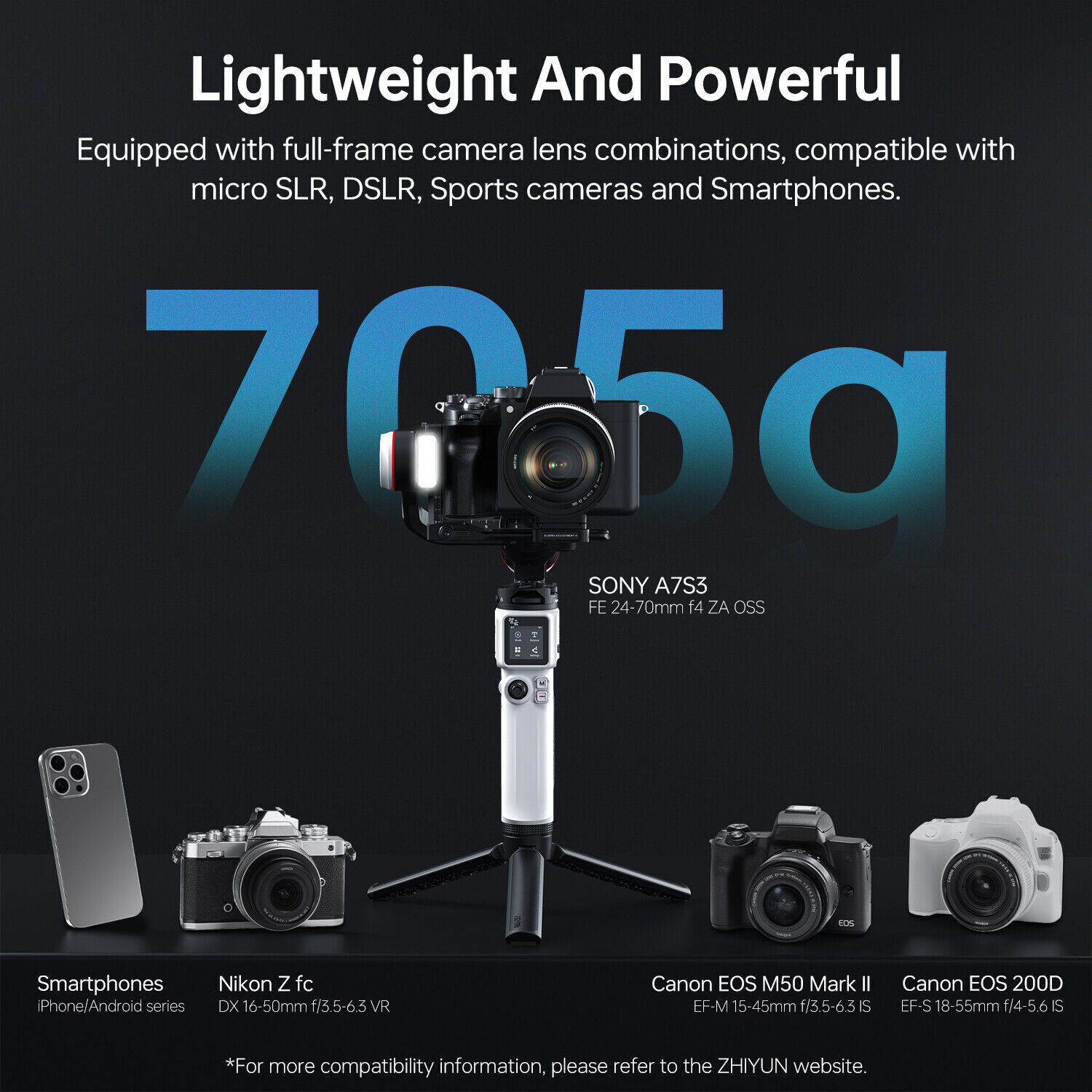 ZHIYUN Crane M3S Combo 3-Axis Gimbal Stabilizer for Mirrorless Camera Action Cam